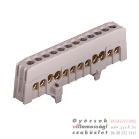 Kalapsínre rögzíthető sorkapocssín 15/16mm2 szürke