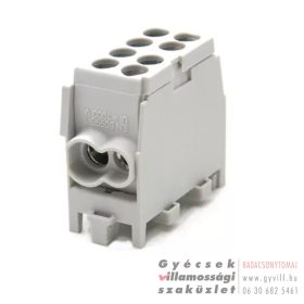 HLAK 25-1/2M2 Fővezetéki elágazó sorkapocs 25mm2 szürke