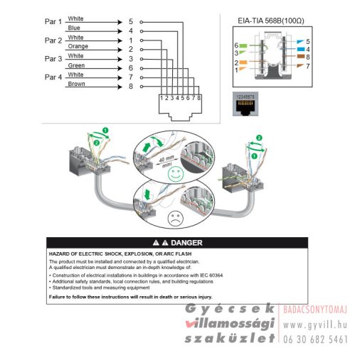 Schneider Sedna 1xRJ45 Cat5e UTP aljzat fehér